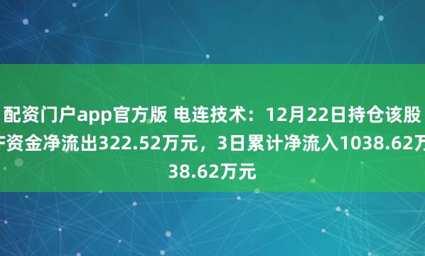 配资门户app官方版 电连技术：12月22日持仓该股ETF资金净流出322.52万元，3日累计净流入1038.62万元